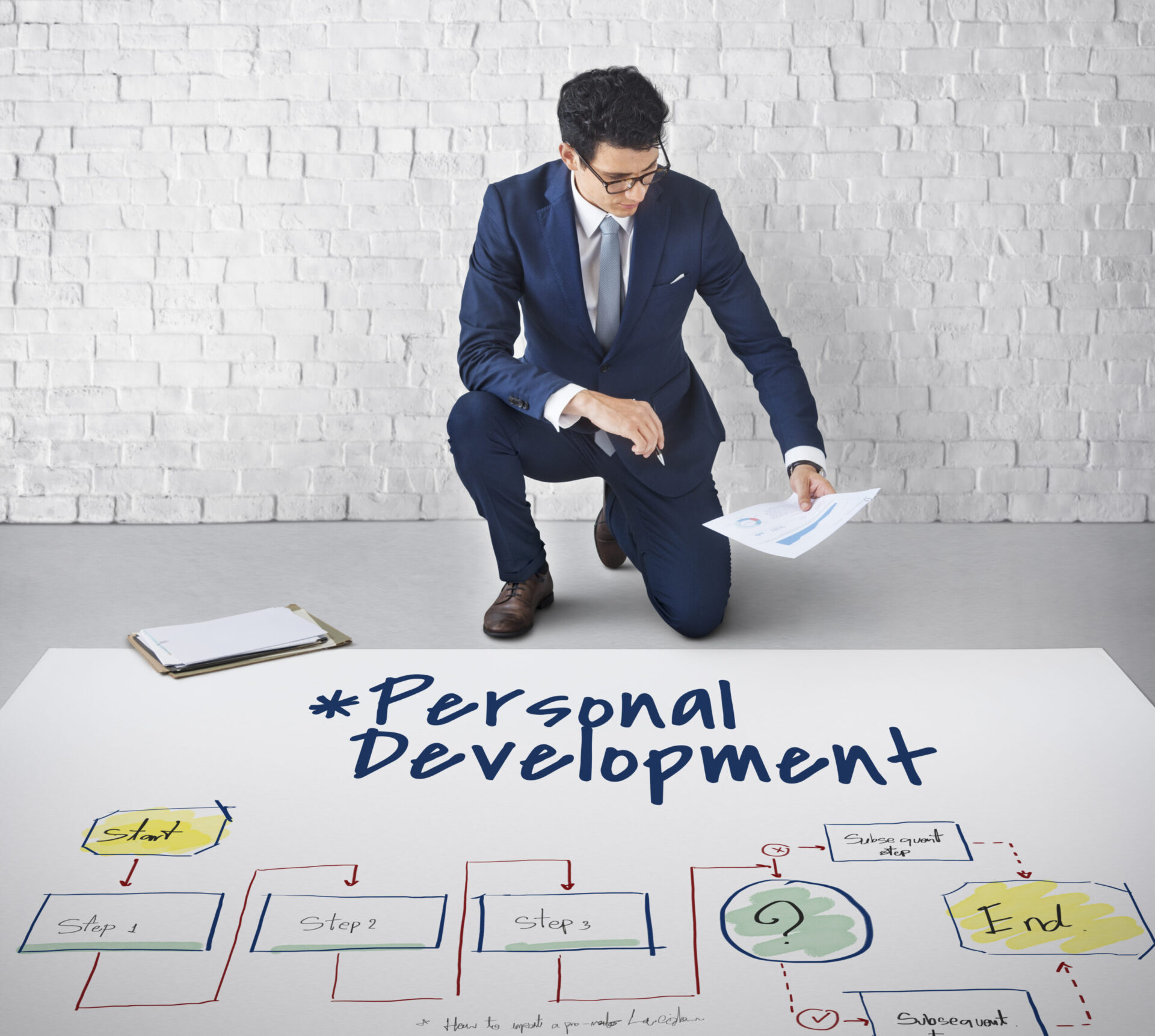 personal development for employees